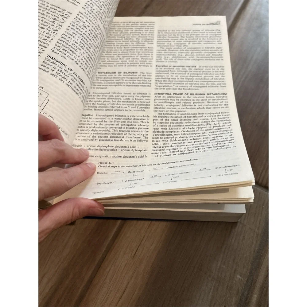 harrison s principles‎ of internal medicine 1974 -used